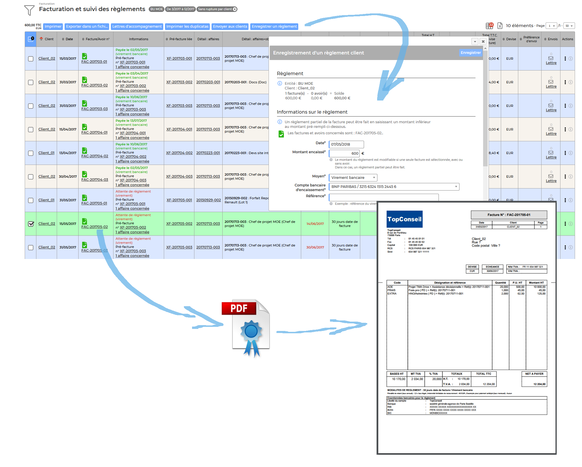 Gestion de la facturation